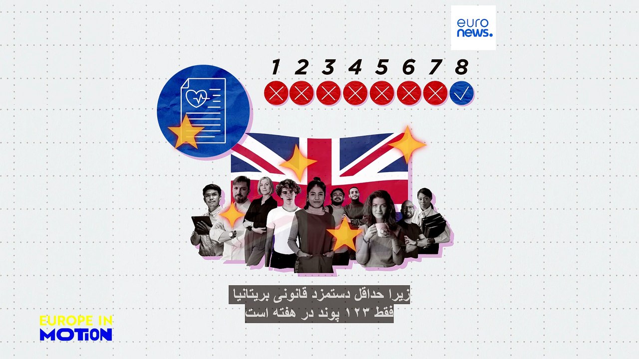 حقوق بیماران در اروپا؛ چه زمانی باید گواهی استعلاجی ارائه داد و کدام کشورها سخاوتمندترند؟