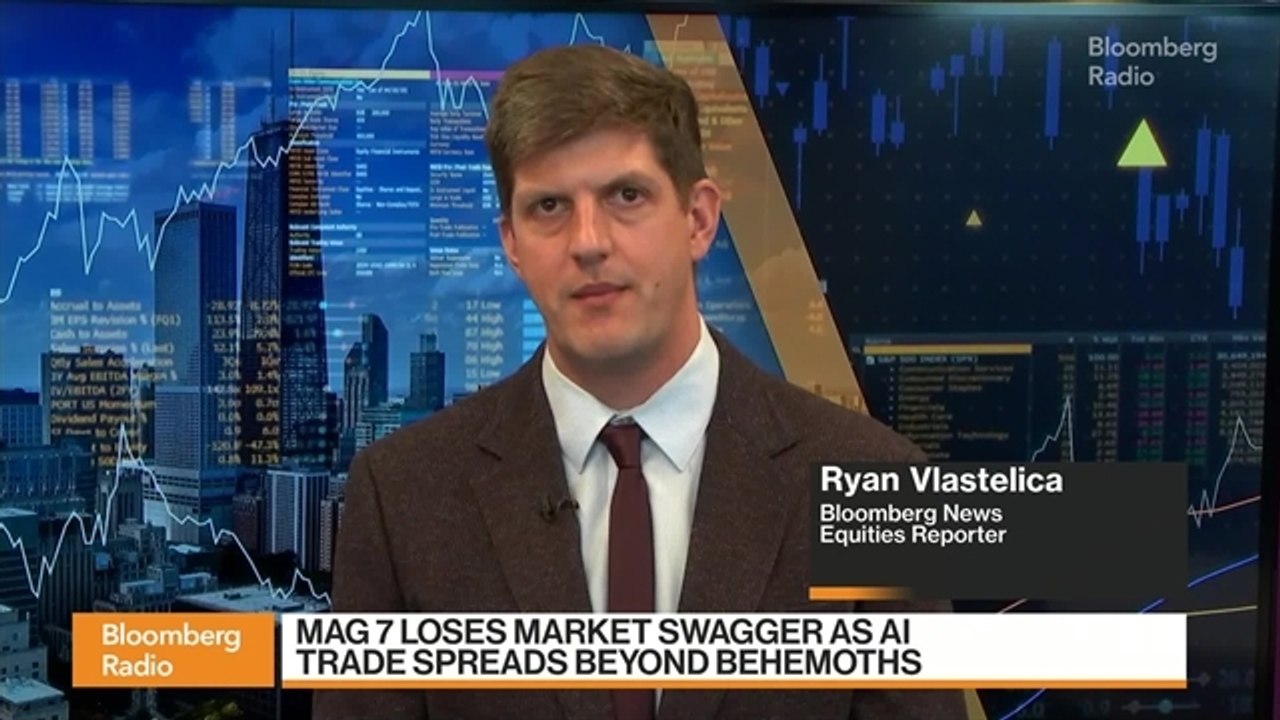 Mag 7 Loses Market Swagger as AI Trade Spreads Beyond Behemoths