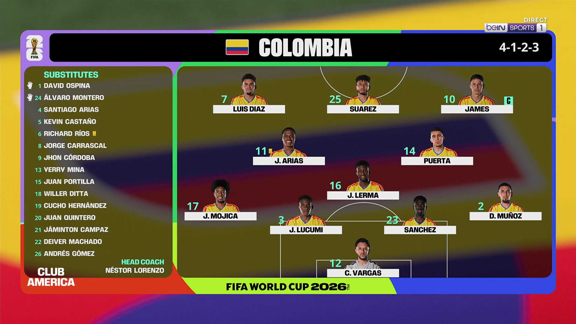Coupe du Monde 2026 : les compos de Suisse - Colombie