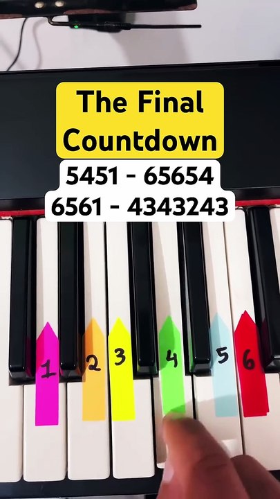 🔥🎹 The Final Countdown EASY Piano Tutorial