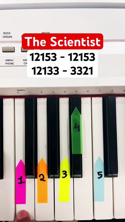 🔥🎹 EASIEST PIANO TUTORIAL EVER