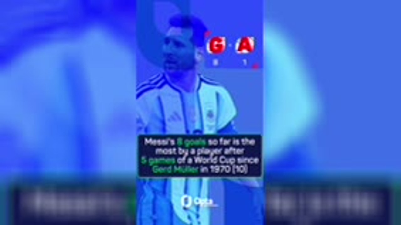 Messi takes the lead in Golden Boot race