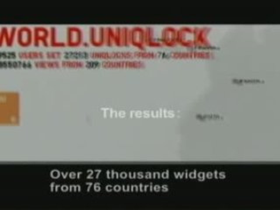 Uniqlo: Uniqlock Case Study