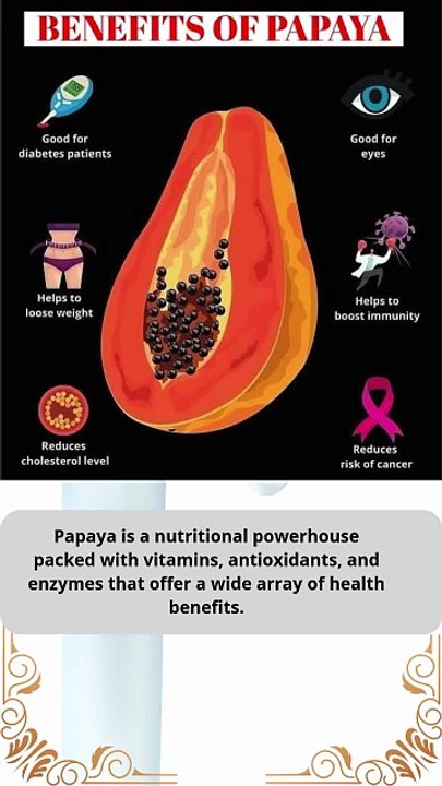 Key Health Benefits of Papaya