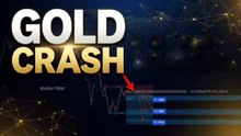 XAUUSD H1 Analysis: London Session Institutional Market Outlook