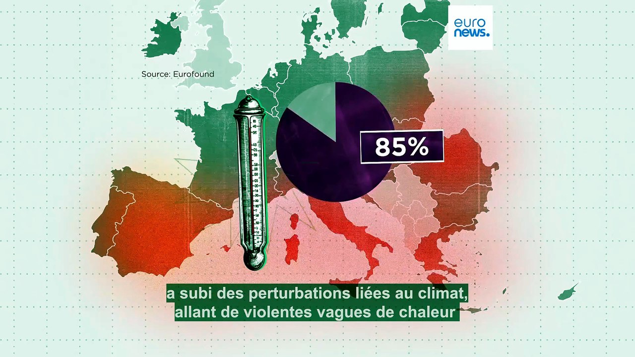 Europe : qui est le plus touché par les vagues de chaleur extrêmes ?