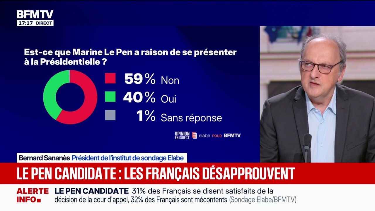 Présidentielle 2027: près de 60% des Français d...