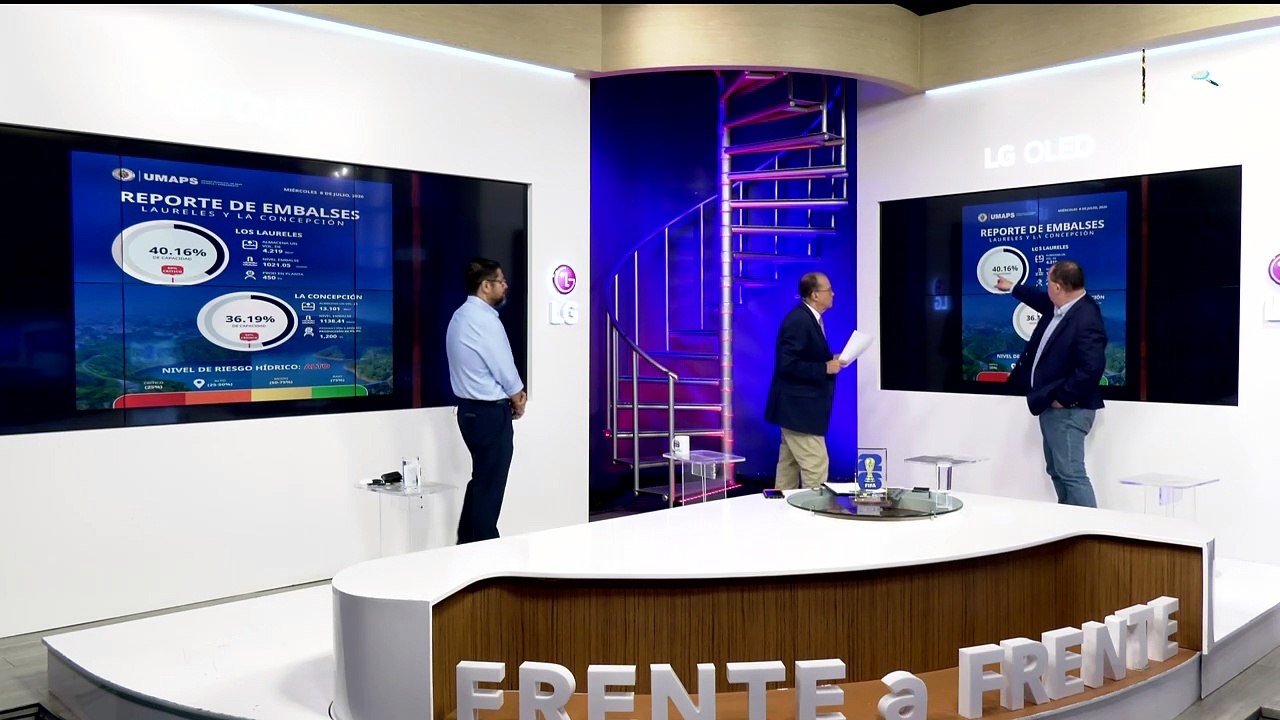 Frente a Frente - 8 de julio de 2026