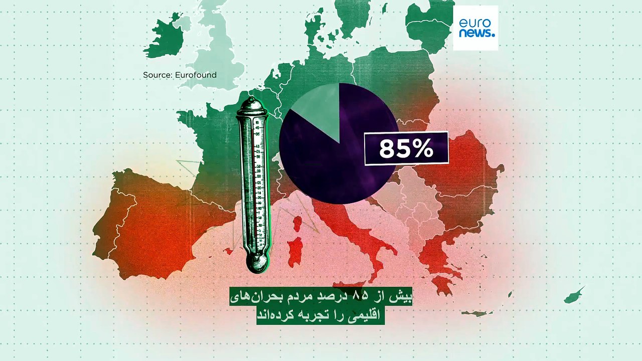 چه کسانی در اروپا بیشترین آسیب را از موج‌های شدید گرما می‌بینند؟