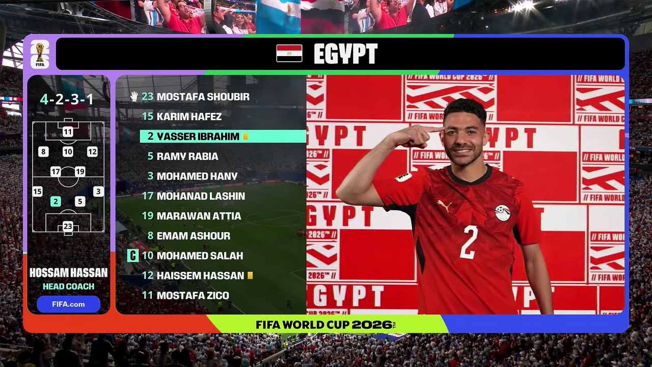 Argentina vs Egypt Highlights 2026 FIFA World Cup Round of 16