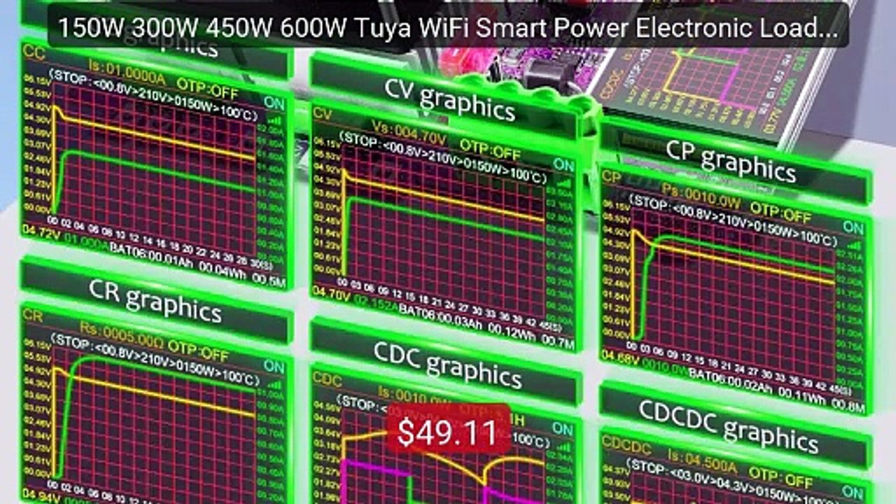 150W 300W 450W 600W Tuya WiFi Smart Power Electronic Load Test... -- Hot Deal 2026 | Limited Offer!