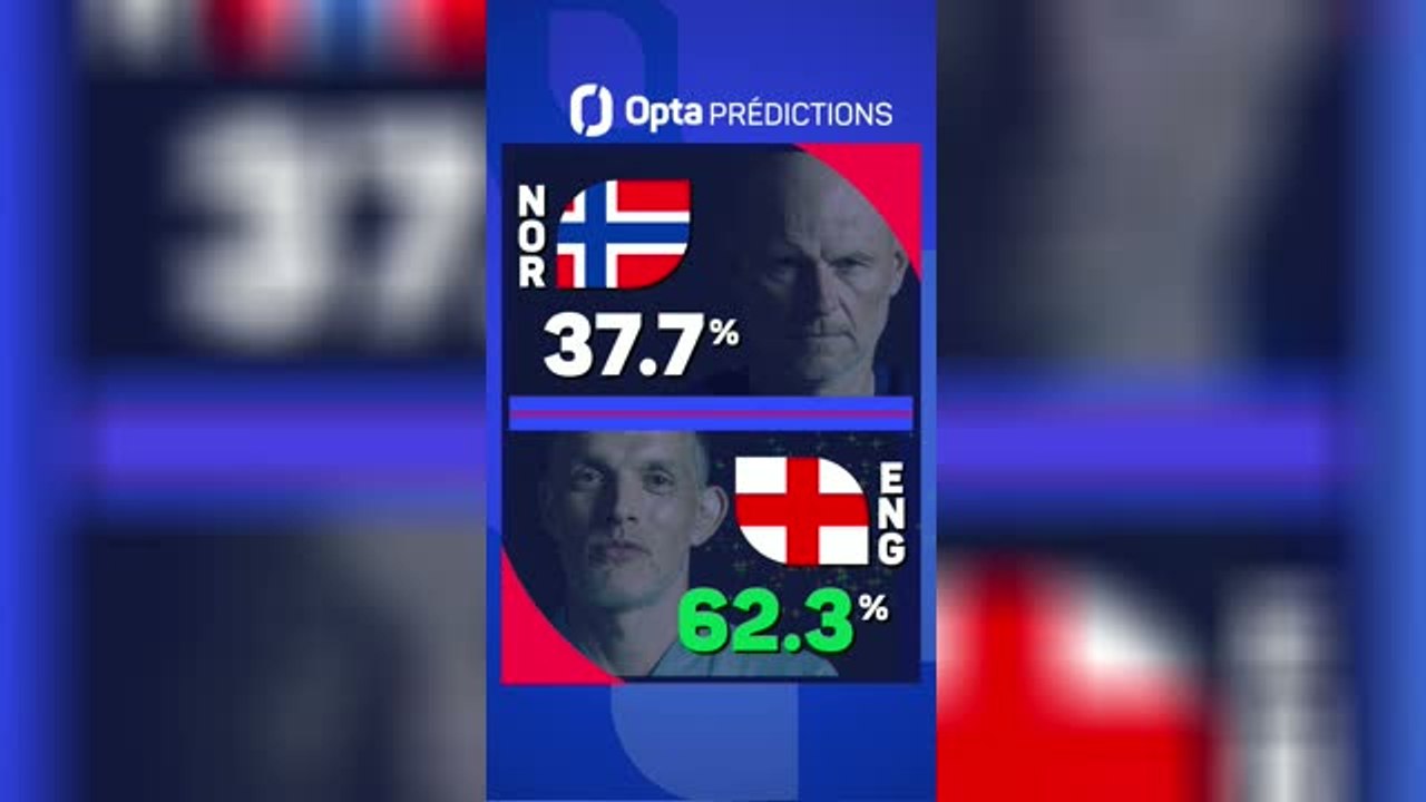 Norvège vs. Angleterre, les prédictions