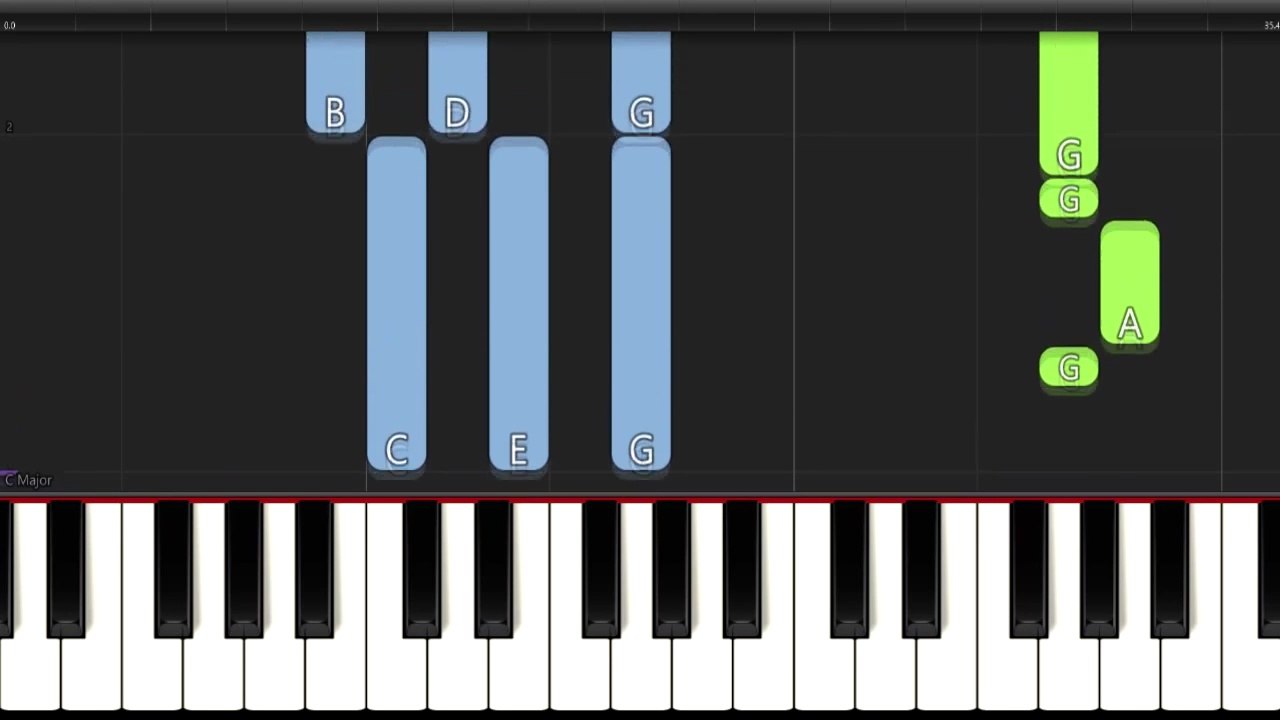 Forever Young – Chorus Piano Tutorial (EASY BEGINNER) 🎹 Alphaville
