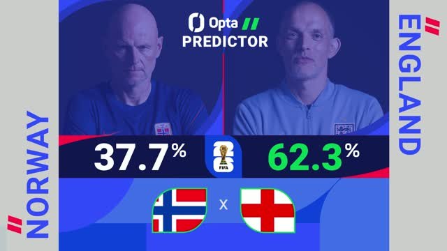 Norway v England - World Cup Opta Predictor