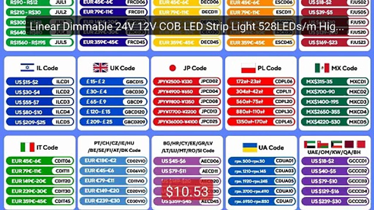 Linear Dimmable 24V 12V COB LED Strip Light 528LEDs/m High De... -- Amazing Value 2026 | Must Have!