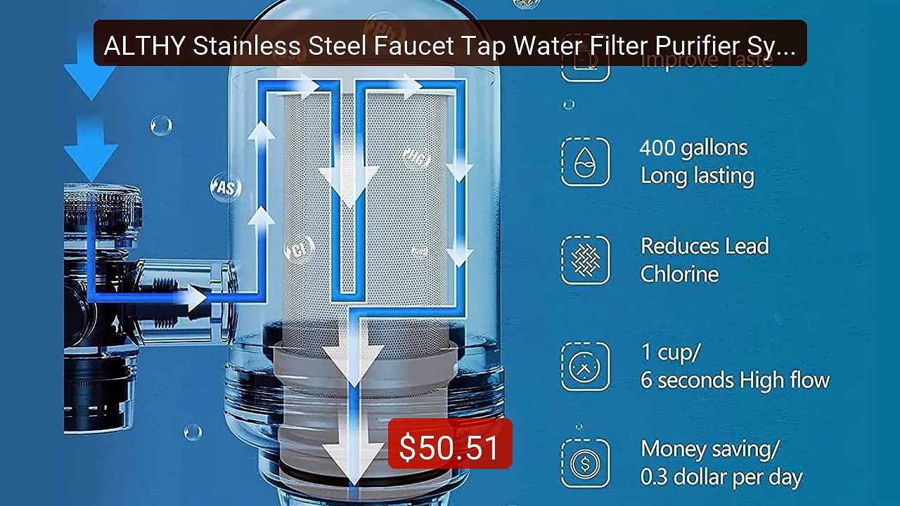ALTHY Stainless Steel Faucet Tap Water Filter Purifier Syst... -- Top Pick 2026 | Unbeatable Price!