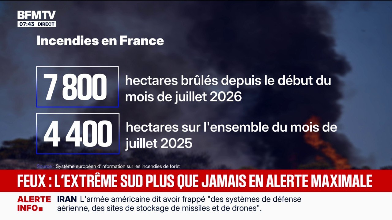 Incendies en France: 7.800 hectares ont brûlé depuis le début du mois de juillet 2026 contre 4.400 hectares sur l'ensemble du mois en 2025
