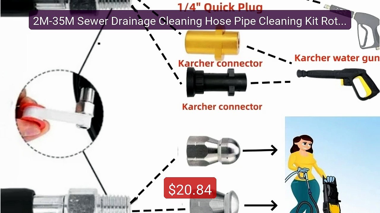 2M-35M Sewer Drainage Cleaning Hose Pipe Cleaning Kit Rotating... -- Hot Deal 2026 | Limited Offer!