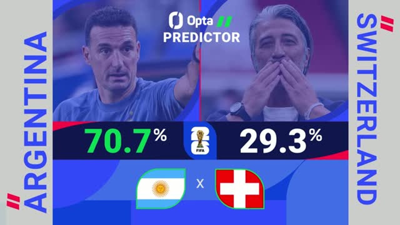 Argentina v Switzerland - World Cup Opta Predictor