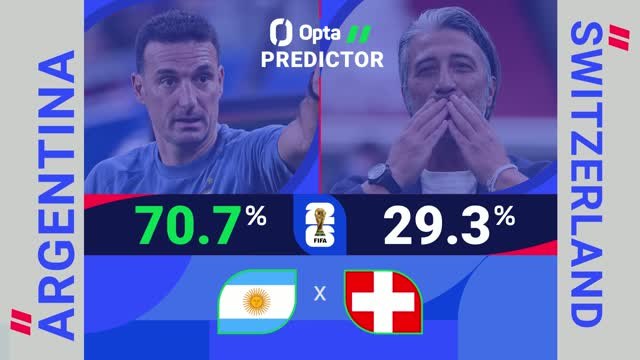 Argentina v Switzerland - World Cup Opta Predictor