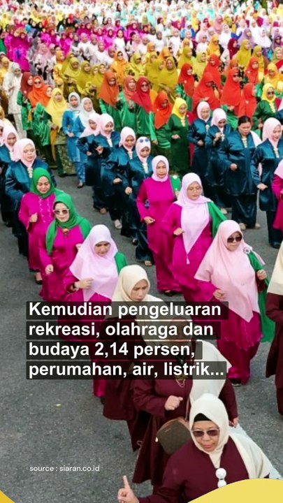 Inflasi YoY Riau Naik di Juni 2026, Pengeluaran Perawatan Pribadi Jadi Faktornya