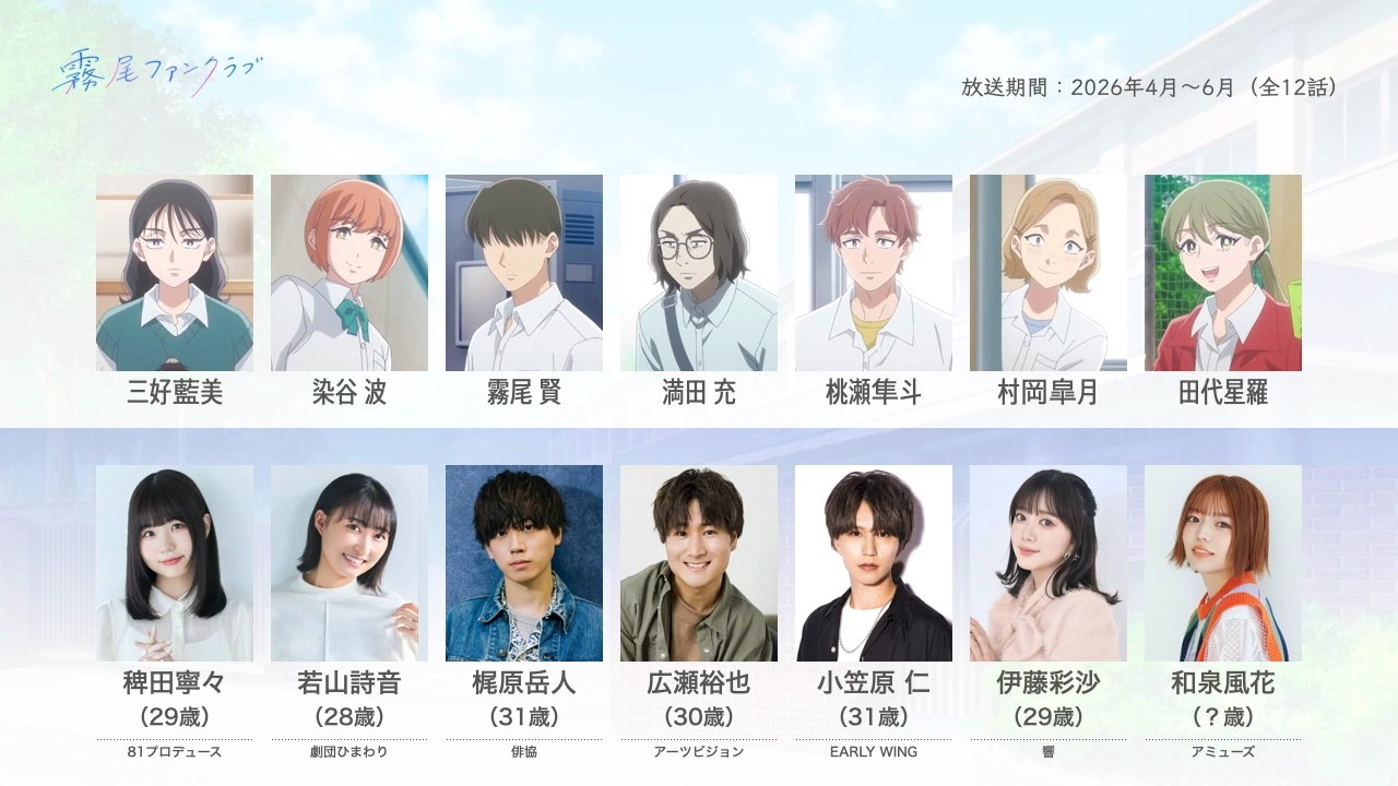 霧尾ファンクラブの声優さんたちは、こんな顔！