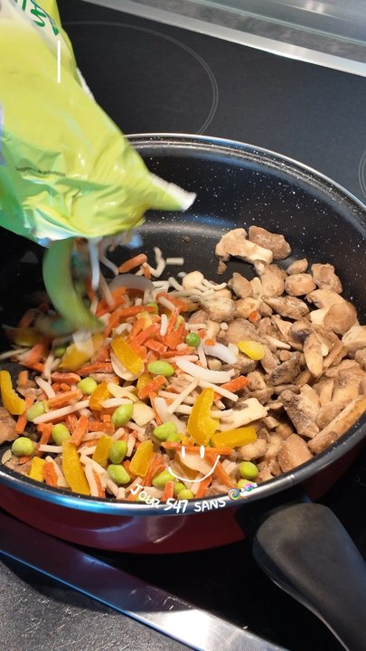 Une journée dans mon assiette en rééquilibrage alimentaire avec pleins de légumes et protéines 🍖