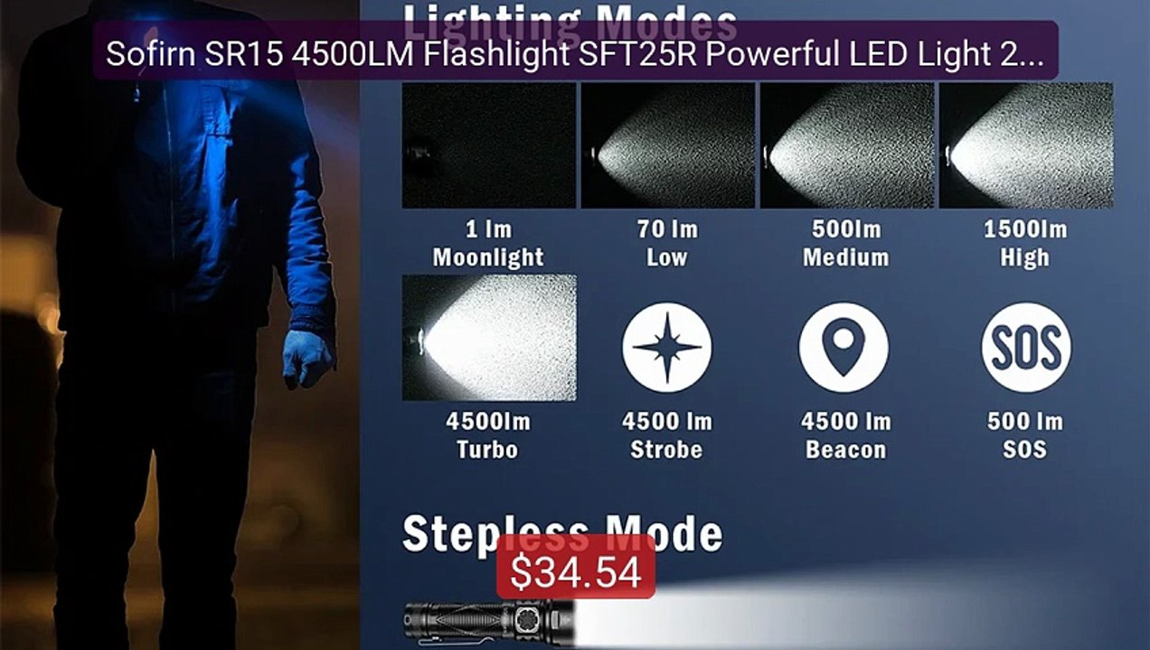 Sofirn SR15 4500LM Flashlight SFT25R Powerful LED Light 21700 USB C... -- Top Rated 2026 | Buy Now!