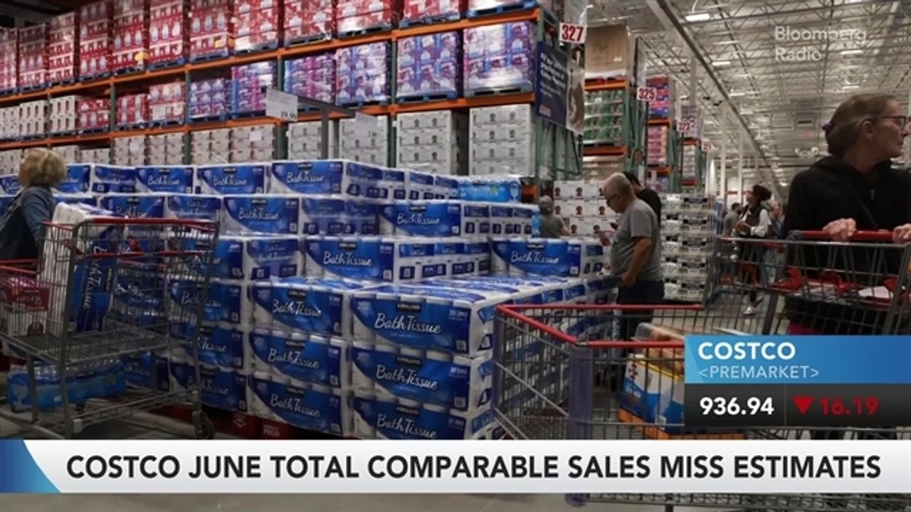 PepsiCo Up on Earnings; Costco Moves on Comparable Sales Miss | Stock Movers