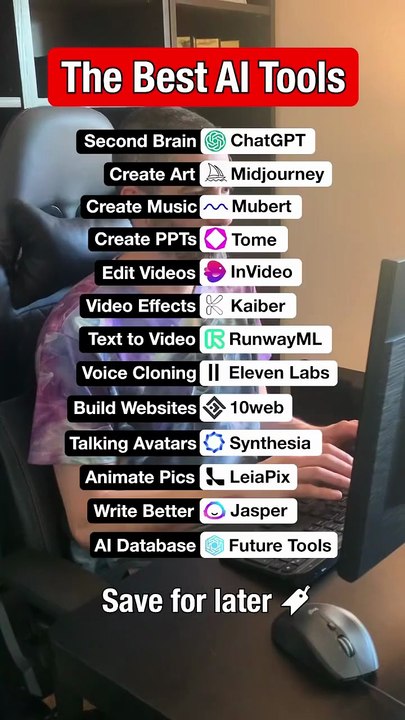 Best AI WEBSITES you Must Know