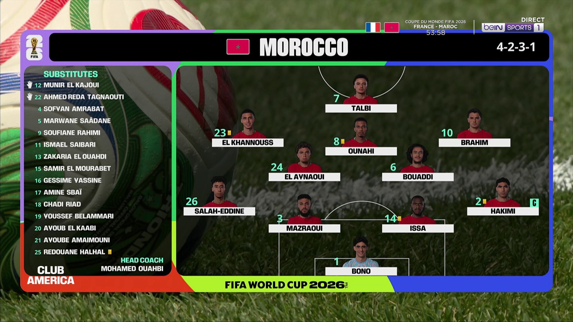 Vidéo : France - Maroc : Les choix forts de Mohamed Ouahbi pour le onze de départ