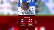 Haaland still surprised by Norway run to quarters