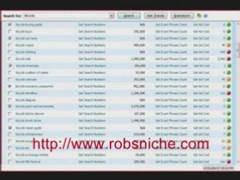 Micro Niche Finder Dominate Niche Markets on Google + ebay