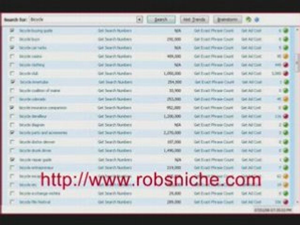Micro Niche Finder Dominate Niche Markets on Google + ebay