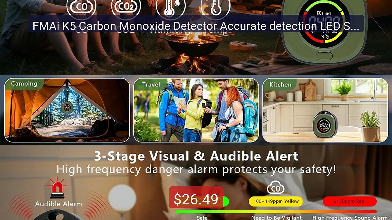 FMAi K5 Carbon Monoxide Detector Accurate detection LED Screen... -- Best Buy 2026 | Great Quality!
