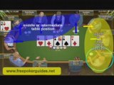 Poker betting Tips on Poker betting and online poker betting