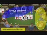 Poker Betting guide. Free hold em betting tips