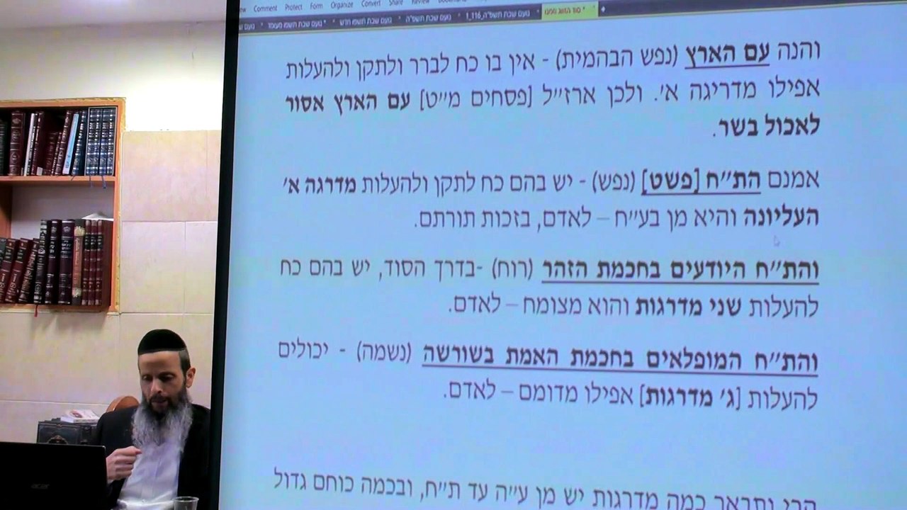 הרב יניב יעקב - כוונות השבת חדש - סוד הזווג בליל שבת ה'