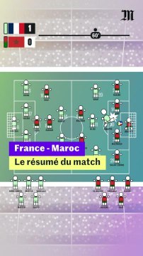 Récap du match France-Maroc