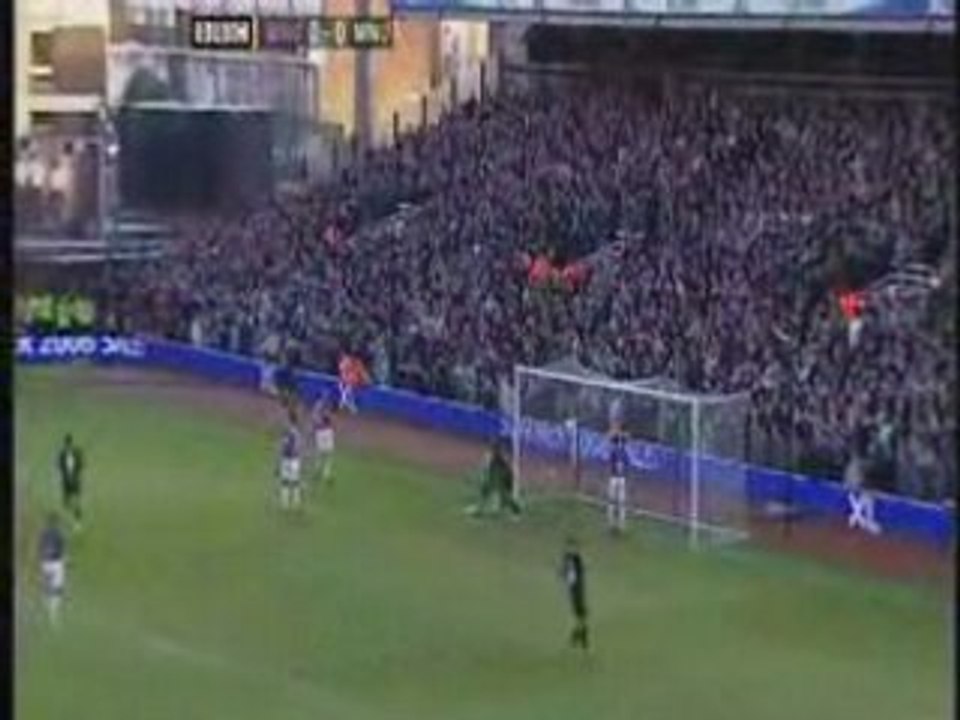 Buts Cristiano Ronaldo 2007-2008