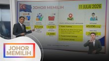 [DATA & STATISTIK] Jangkaan peratusan mengundi