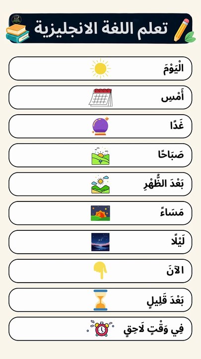 أهم كلمات الوقت بالإنجليزية ⏰📚