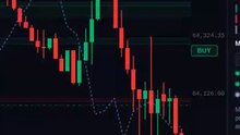 Smart WAIT Logic saves your account #shorts