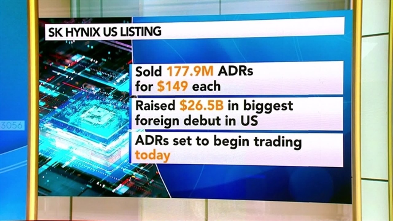 SK Hynix Set to Make Record-Setting US Debut