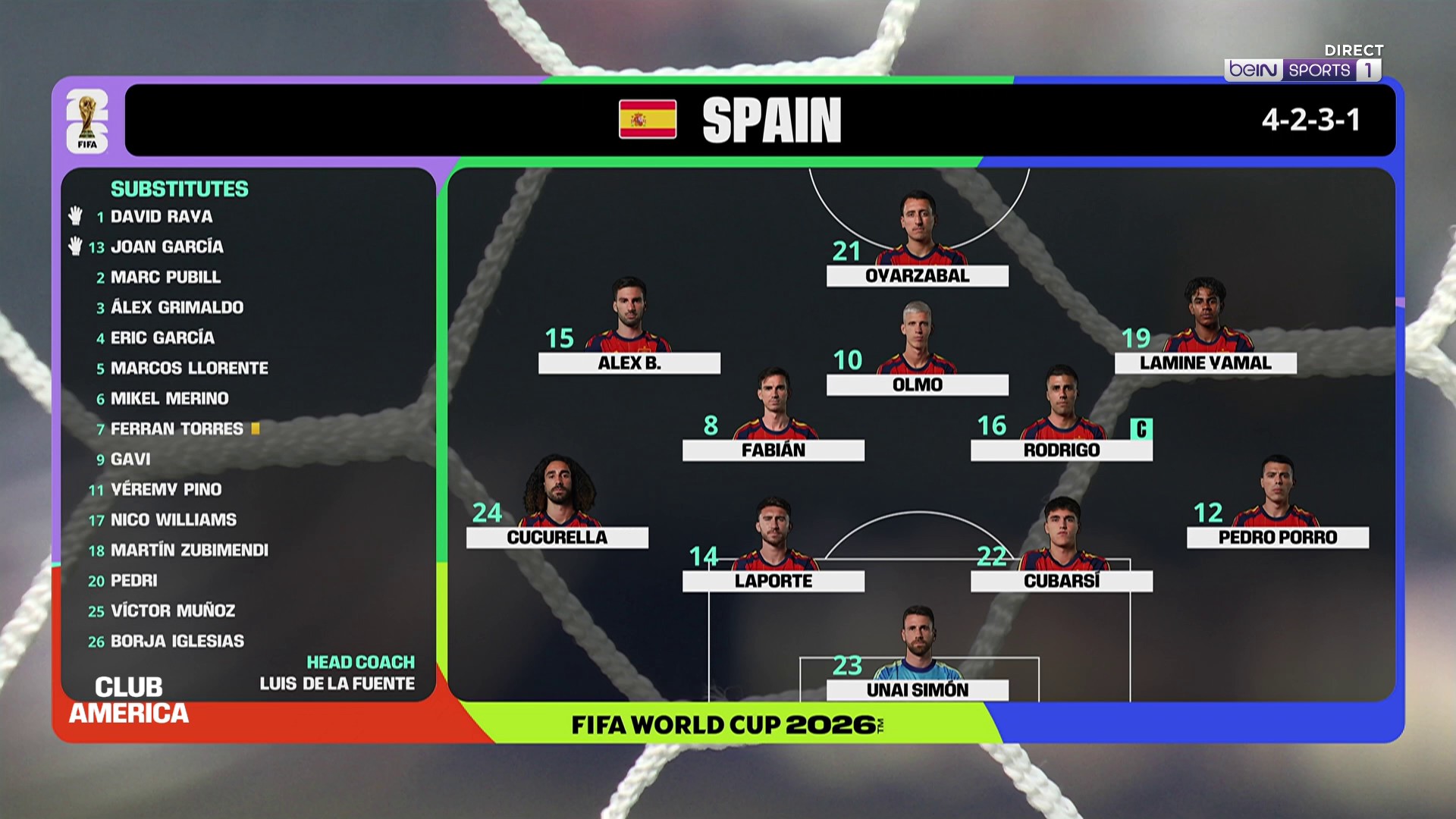 Coupe du Monde 2026 : Un grand absent pour la Roja, Doku titulaire... Les compos d'Espagne-Belgique