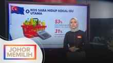 Johor Memilih: Cerapan PRN Johor Ke-16