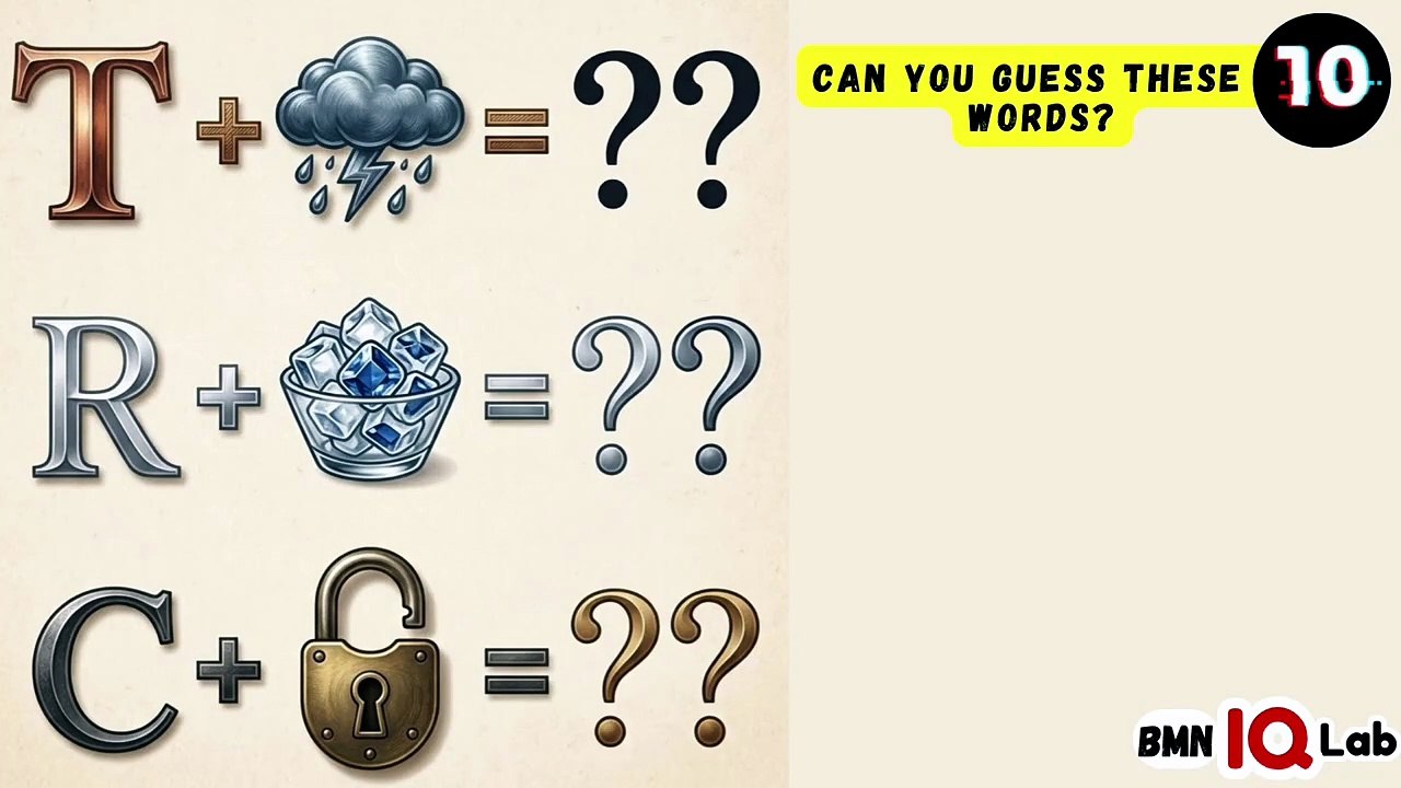#NoGoogling 🚫🌐 Can You Guess These Words? (Part 2) 📒