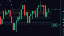 Liquidity Zones + TRAP intensity in 8s #shorts