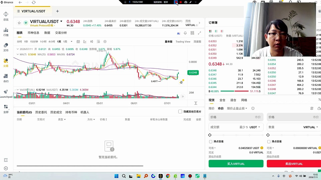 $XPIN。从盘面来看，该币种已显露出成为下一个“妖币”的潜质。传闻由知名做市商DWF亲自操盘，其走势极度抗跌，每次回踩都能瞬间完成修复。更关键的是，其仅有100多万的极浅流动性，却叠加了高达80%的高控盘率。这种低流动性与高控盘的完美结合，极易在少量资金推动下引发暴力拉升，建议果断埋伏多单，静待起飞。