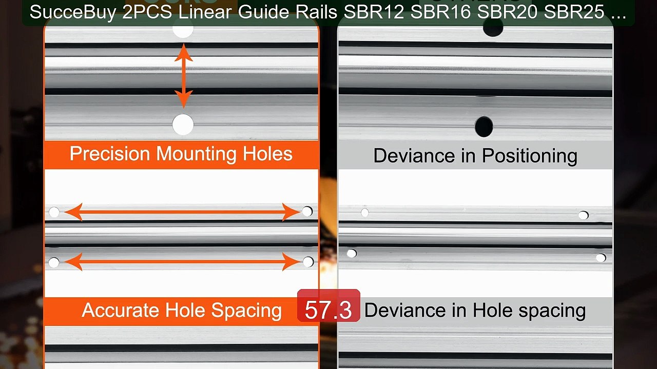 SucceBuy 2PCS Linear Guide Rails SBR12 SBR16 SBR20 SBR25 800-2200mm... -- Top Rated 2026 | Buy Now!